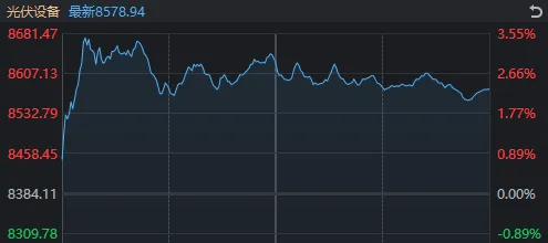 太突然！亚太股市今天都在高开低走<strong></p>
<p>买币流程</strong>，发生了什么？