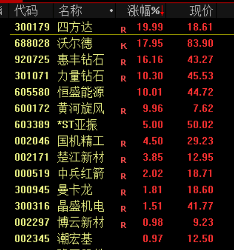 突发<strong></p>
<p>芬币</strong>!刚刚宣布:清仓了!