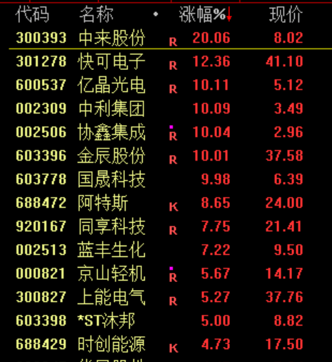 突发<strong></p>
<p>芬币</strong>!刚刚宣布:清仓了!