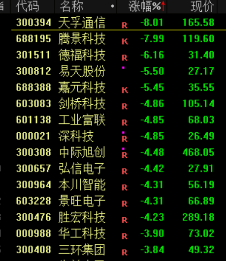 突发<strong></p>
<p>芬币</strong>!刚刚宣布:清仓了!