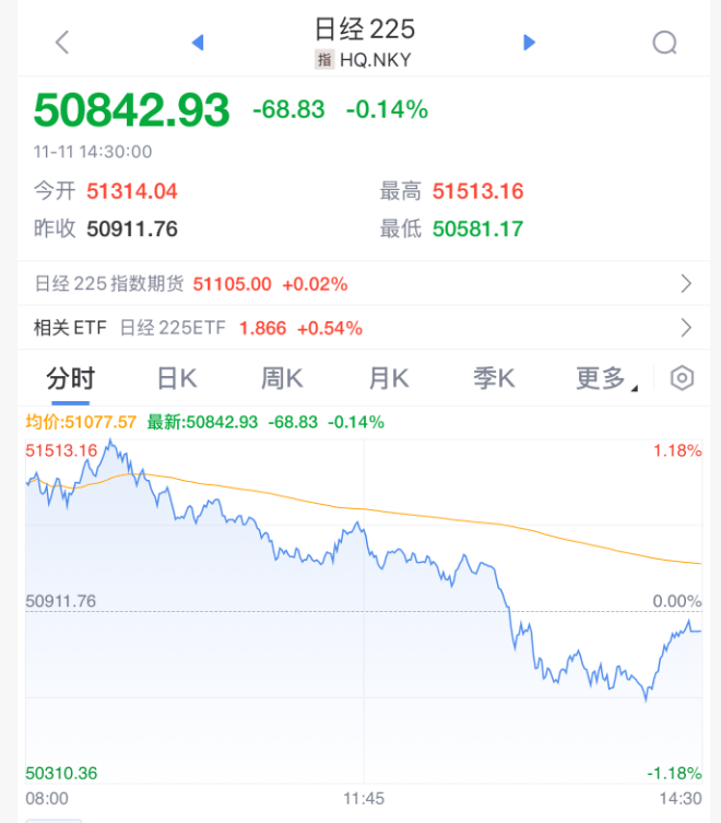 突发<strong></p>
<p>芬币</strong>!刚刚宣布:清仓了!