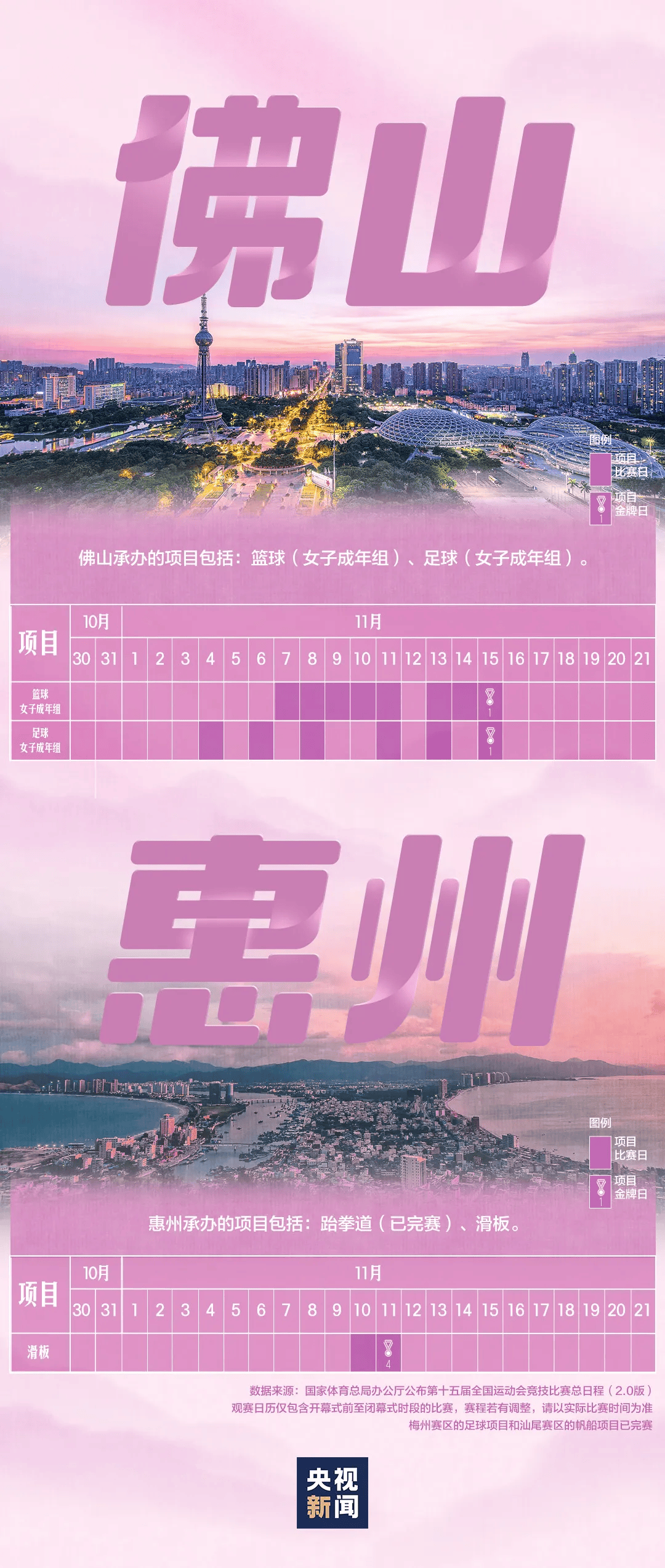 全运会男子三人篮球赛<strong></p>
<p>芬币</strong>,陈国豪、周泽源代表广东队出战,战胜江苏队取得开门红!