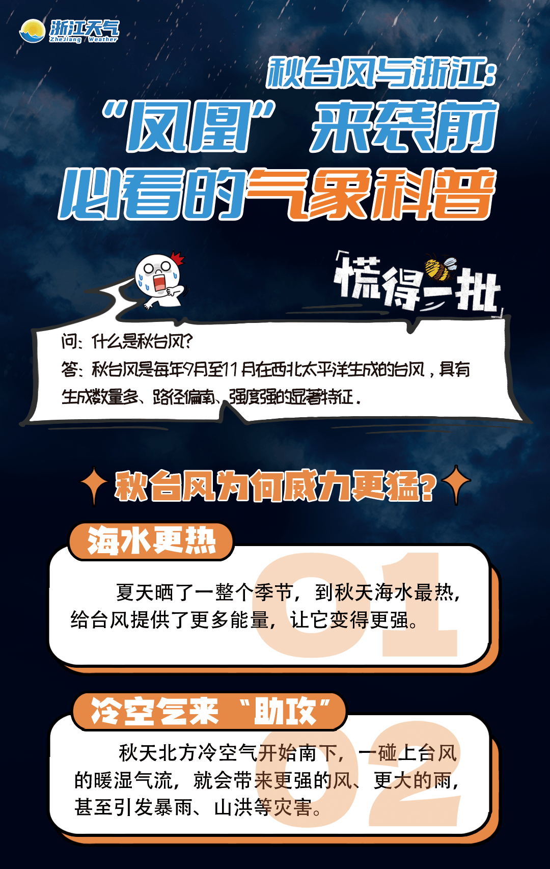 11级大风<strong></p>
<p>芬币</strong>！局部暴雨！瑞安接下来……