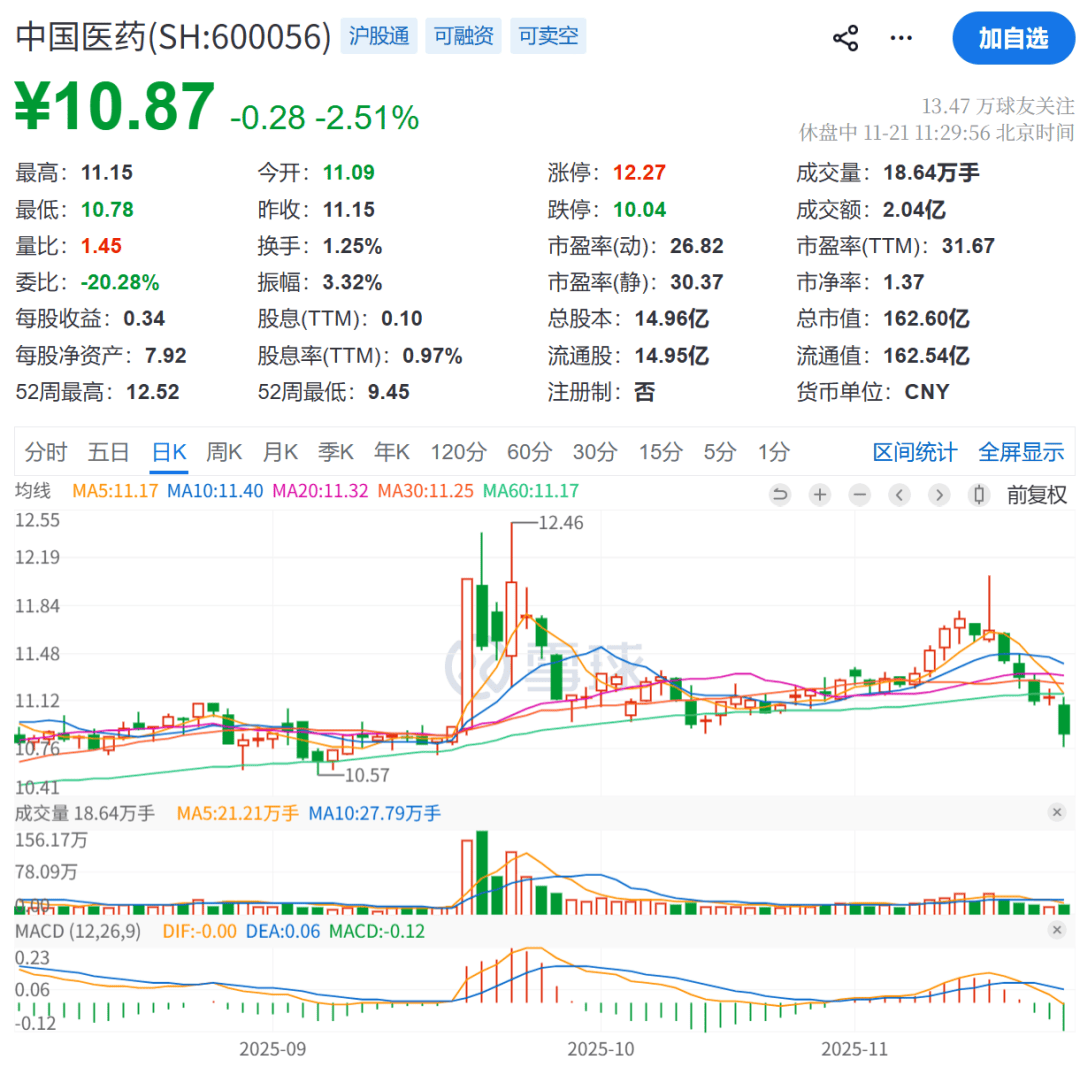 涉嫌严重违纪违法<strong></p>
<p>GDT虚拟币</strong>，李欣被查