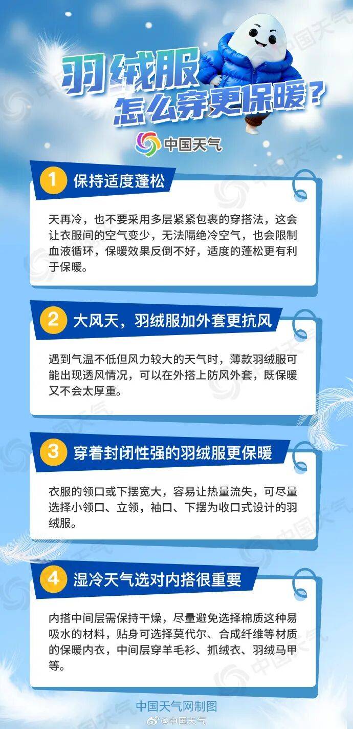 冷空气又来了<strong></p>
<p>虚拟币买就跌</strong>!