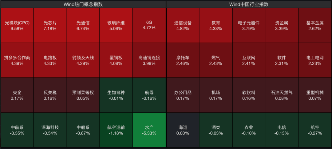 A股<strong></p>
<p>apt虚拟币</strong>，大反攻！
