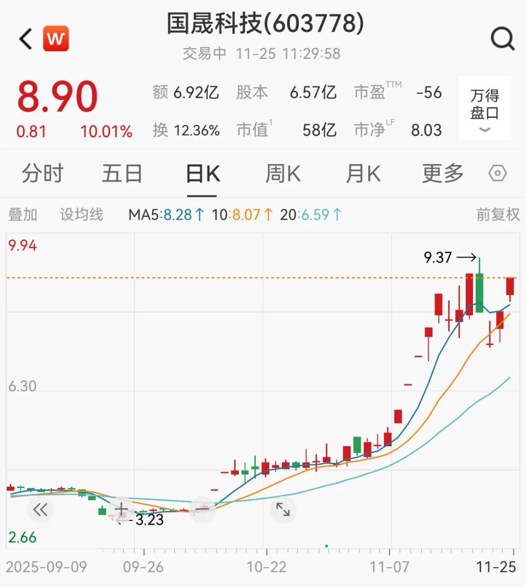 A股<strong></p>
<p>apt虚拟币</strong>，大反攻！