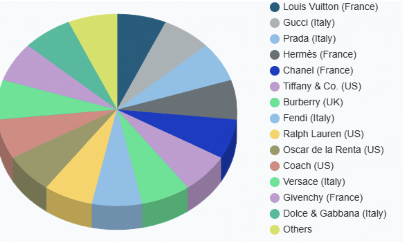 爱马仕新上架2万元不锈钢狗碗<strong></p>
<p>apt虚拟币</strong>，客服：只剩少量库存
