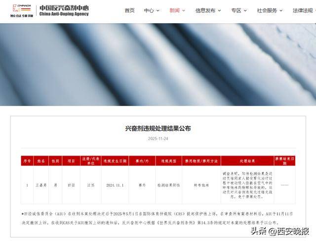 中国反兴奋剂中心：跳远世界冠军王嘉男免于禁赛处罚