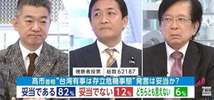日本人也想不通:82%的人说要为台去死<strong></p>
<p>每天送虚拟币</strong>,但肯为日而战的却只有9%