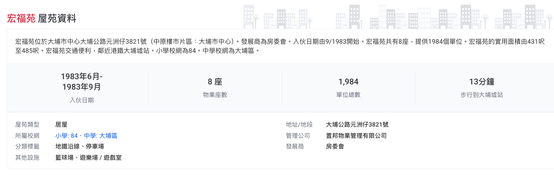 香港大埔火灾背后的宏福苑：42年楼龄<strong></p>
<p>NGS虚拟币</strong>，曾住4643人、近4成住户65岁以上，最大面积54平