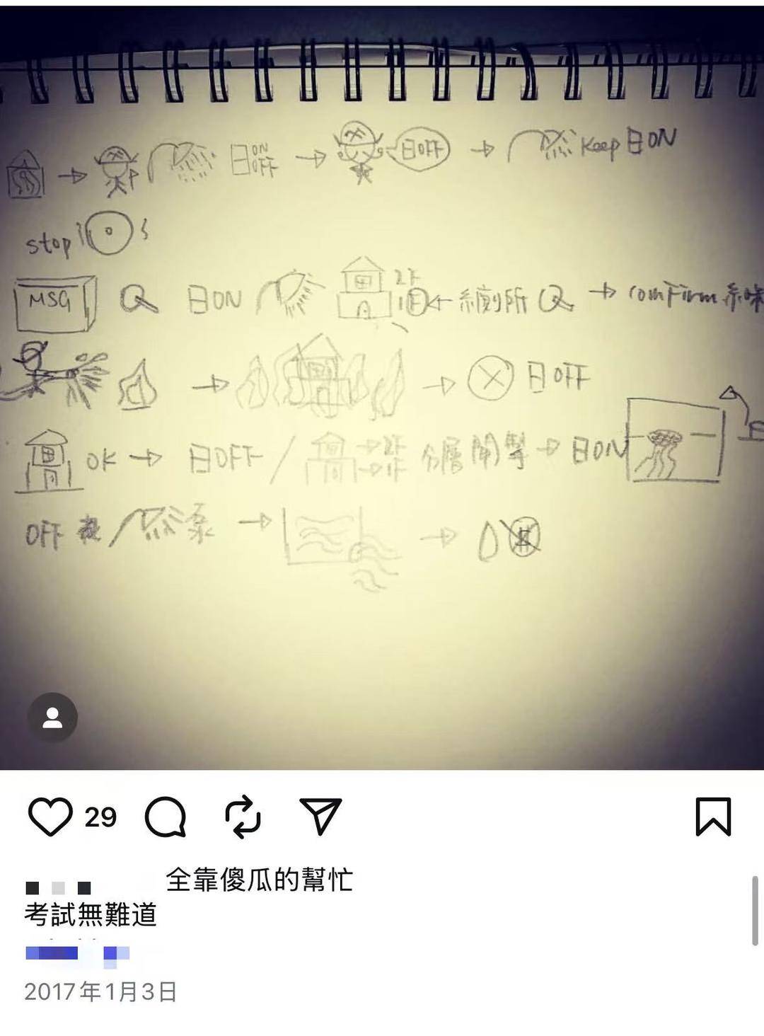 香港消防员何伟豪殉职后<strong></p>
<p>NGS虚拟币</strong>，女友关了服装店 朋友：她心情不好，短期不会回来开店了