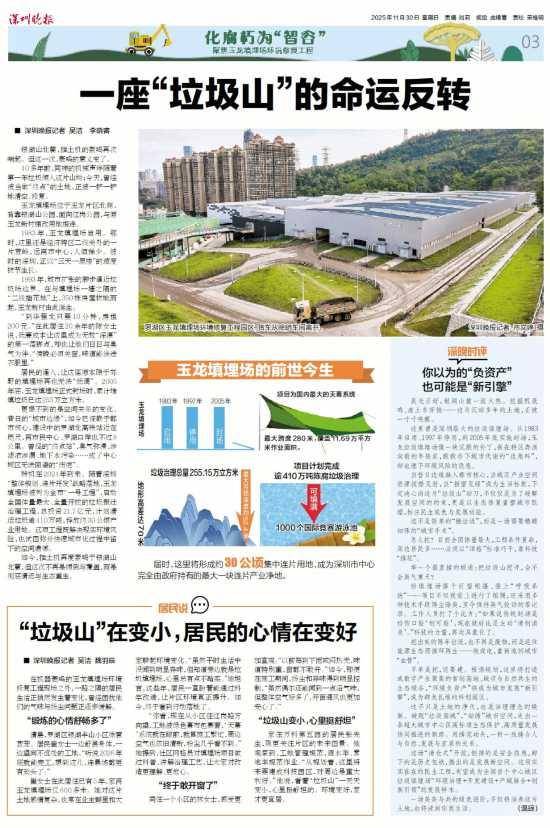 深圳110米高“垃圾山”连根拔起<strong></p>
<p>银联币虚拟币</strong>！你以为的“负资产”被盘活了！