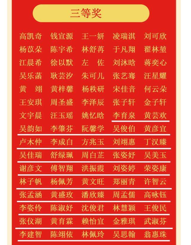 小主持人大赛多名获奖者与百度人名重合,安徽铜陵市广播电视台道歉