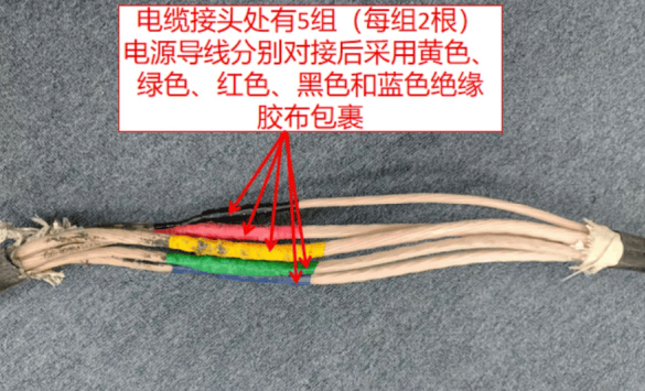 1人触电身亡!事发深圳一商场<strong></p>
<p>妙虚拟币攻略</strong>,官方公布调查报告