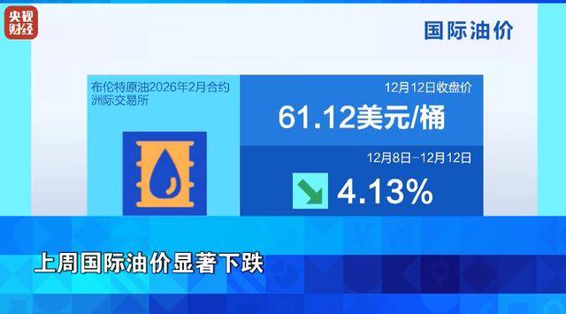 金价<strong></p>
<p>虚拟币BKI</strong>,涨了!银价,大涨!过去一周,发生了什么