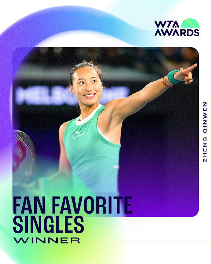 蝉联人气女王<strong></p>
<p>瑞安炒虚拟币</strong>!郑钦文再次当选WTA最受欢迎单打球员