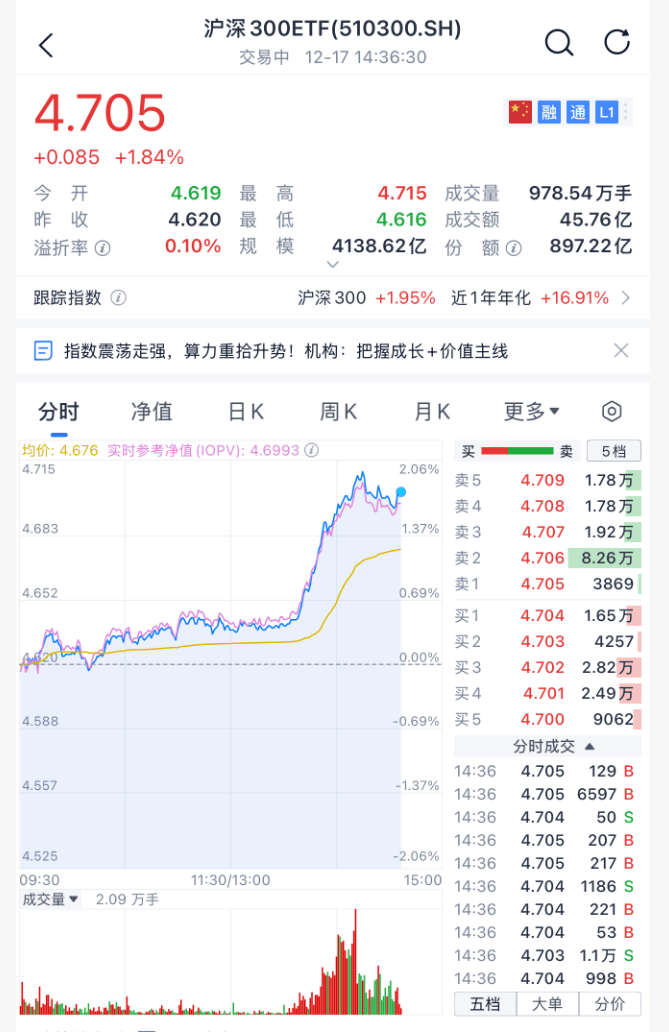 沸腾！刚刚<strong></p>
<p>买虚拟币赔钱</strong>，A股暴力拉升！原因找到了