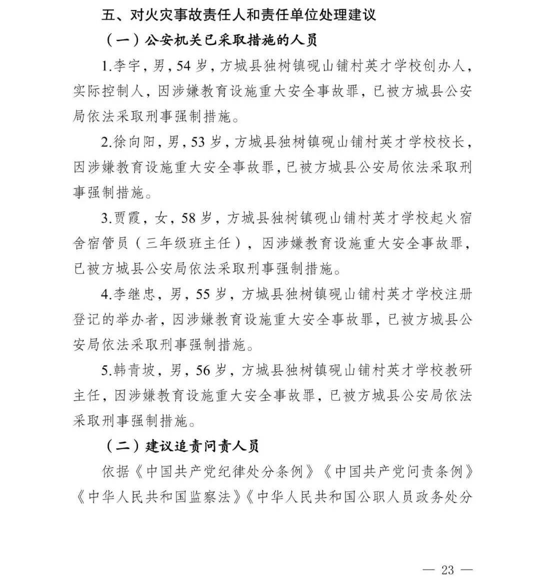 副市长、县委书记、县长、市教育局局长等25人被处理<strong></p>
<p>买虚拟币赔钱</strong>，方城县英才学校重大火灾事故问责名单公布
