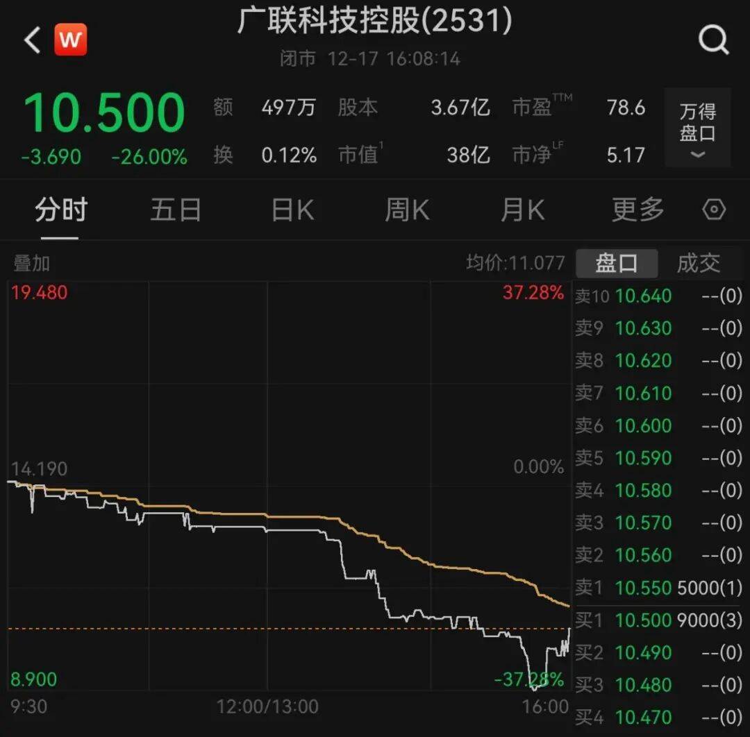 午后大反攻!张忆东:冬至前后或将利空出尽<strong></p>
<p>虚拟币比赛</strong>,现在撒种,明年一定有丰厚收获!四条主线来了