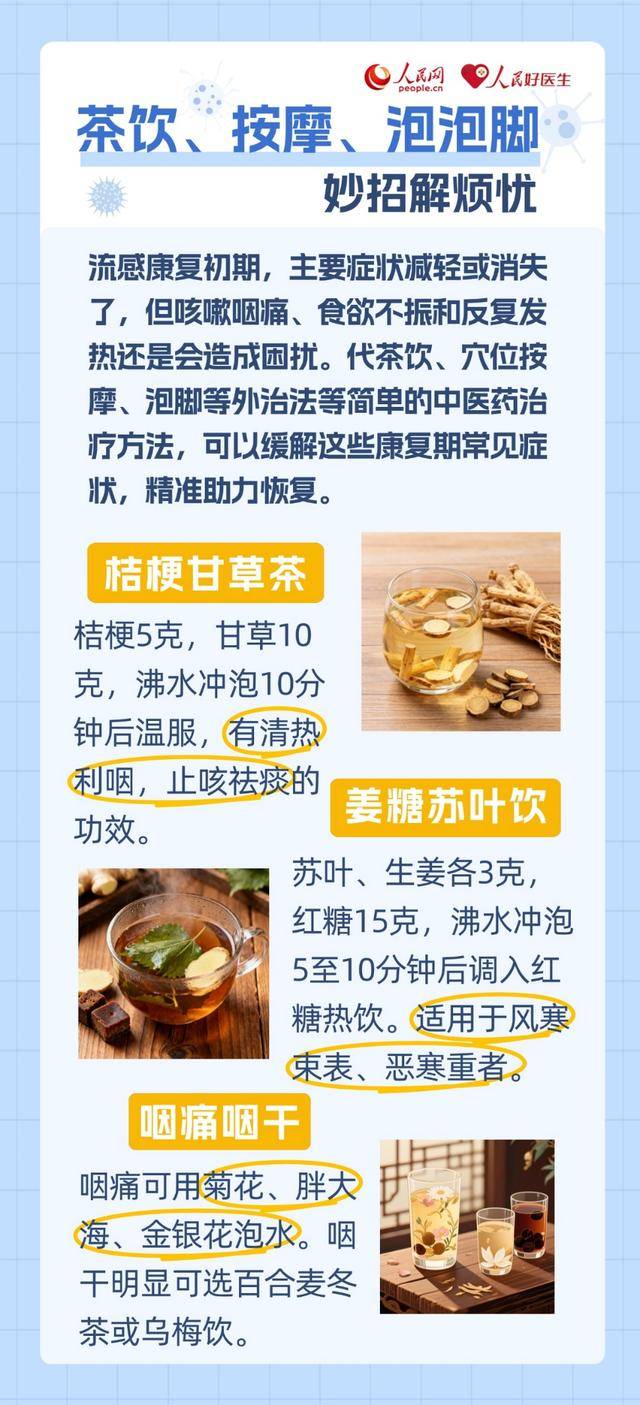 流感康复期<strong></p>
<p>虚拟币大降</strong>，这份中医养护指南请查收