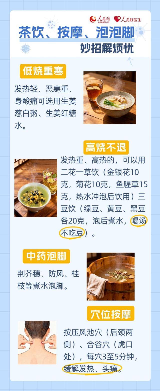 流感康复期<strong></p>
<p>虚拟币大降</strong>，这份中医养护指南请查收