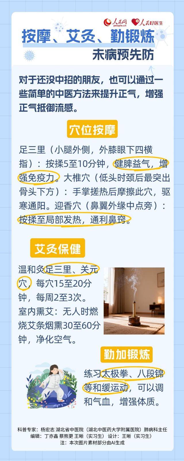 流感康复期<strong></p>
<p>虚拟币大降</strong>，这份中医养护指南请查收