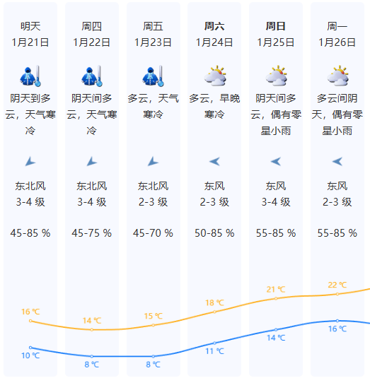 今晚下班速回！刚刚<strong></p>
<p>起点币虚拟币</strong>，深圳发布最新预警！多趟列车紧急停运
