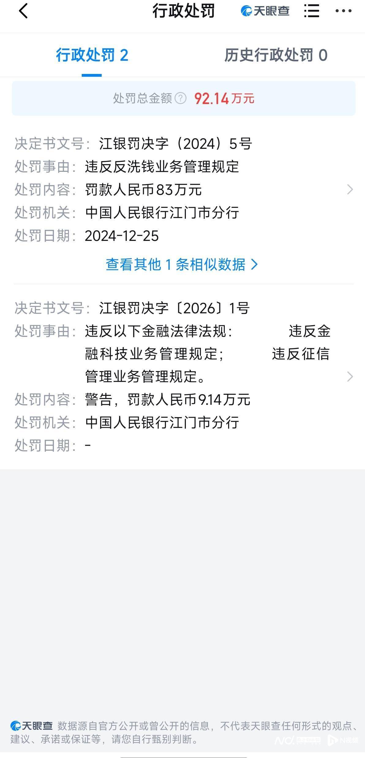 江门开平长江村镇银行股份有限公司被罚款超9万元<strong></p>
<p>LNG虚拟币</strong>,原因曝光