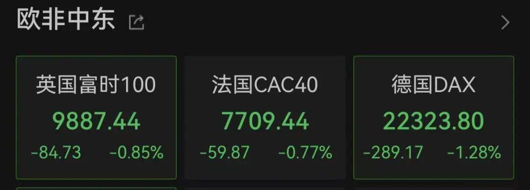 霍尔木兹海峡,突变!欧美股市,集体跳水!黄金、白银回落,原油飙涨!