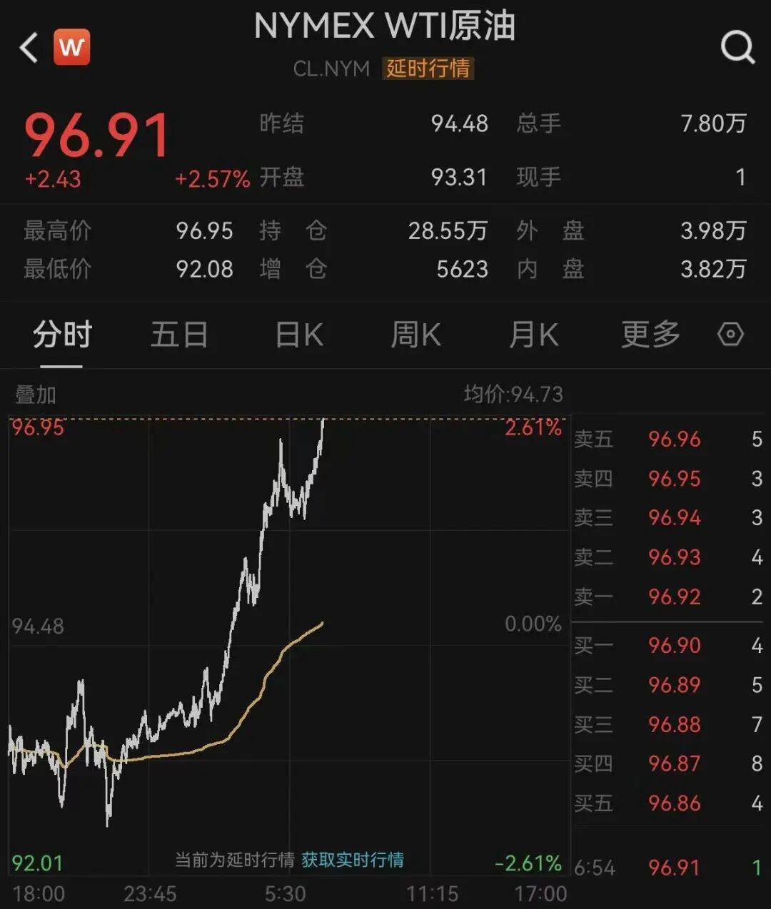 霍尔木兹海峡<strong></p>
<p>虚拟币大跳水</strong>,突变!欧美股市,集体跳水!黄金、白银回落,原油飙涨!